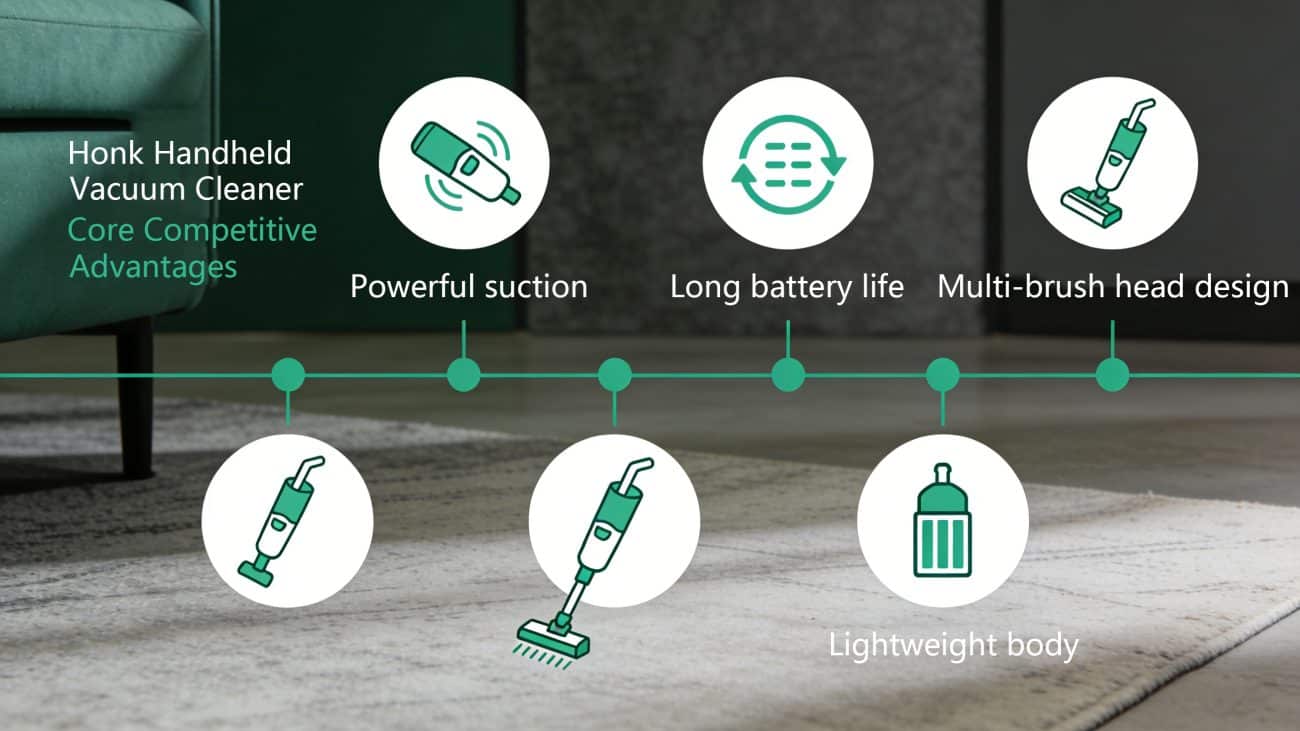 Handheld Cordless Vacuum Cleaner