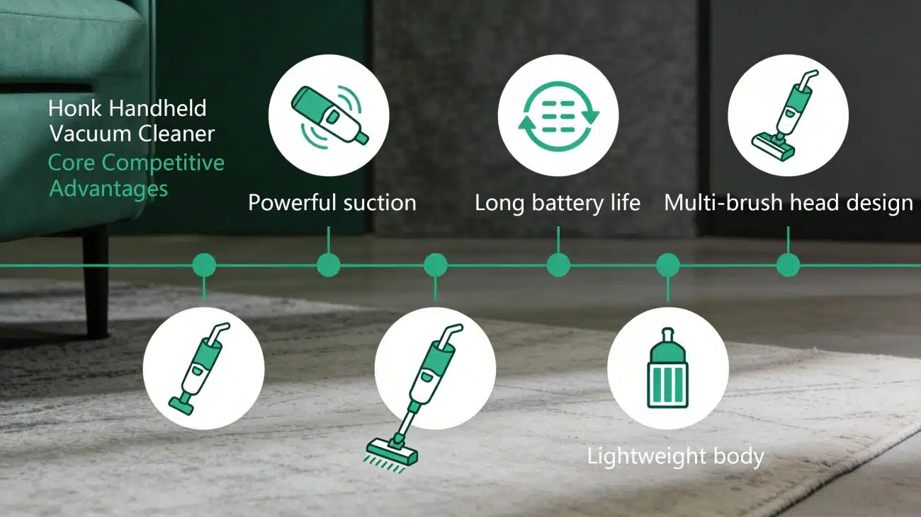 Handheld Cordless Vacuum Cleaner